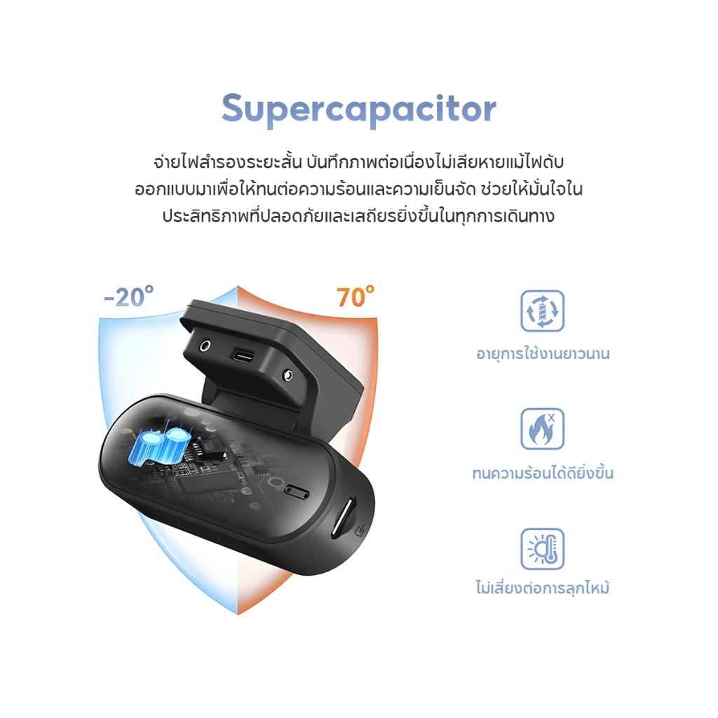 [New]DDPAI N3 Pro GPS Front and Rear DashCam 3K+1K Full HD กล้องติดรถยนต์ 140 °องศามุมกว้าง ความละเอียด กล้องหน้ารถ ADAS thumbnail 9