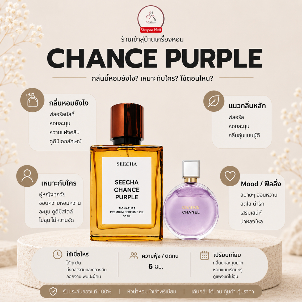 กลิ่น Chance Purple [ กด 3ชิ้น เพื่อรับโปร2แถม1 ] น้ำหอม สี ชา ออยล์ ของแท้ seecha oil Perfume น้ำหอมสีชาseecha