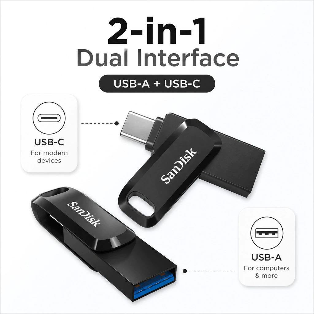 SanDisk Ultra Dual Drive Go USB Type-C (32GB 64GB 128GB 256GB 512GB 1TB) SDDDC3-256G-G46 by Banana IT