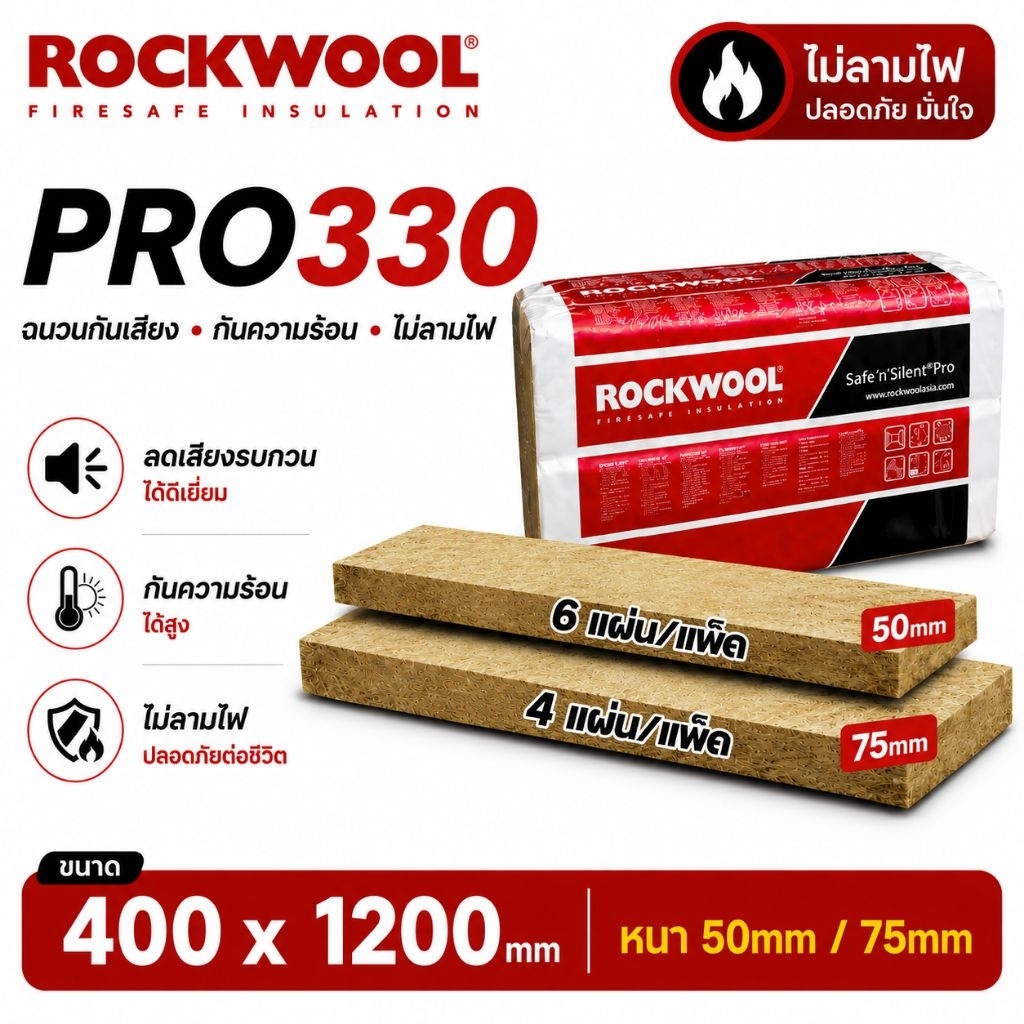 Rockwool PRO330 ฉนวนกันเสียง กันความร้อน กันไฟ สำหรับผนัง ฝ้า อาคาร ขนาด 400x1200 mm หนา 50 - 75 mm