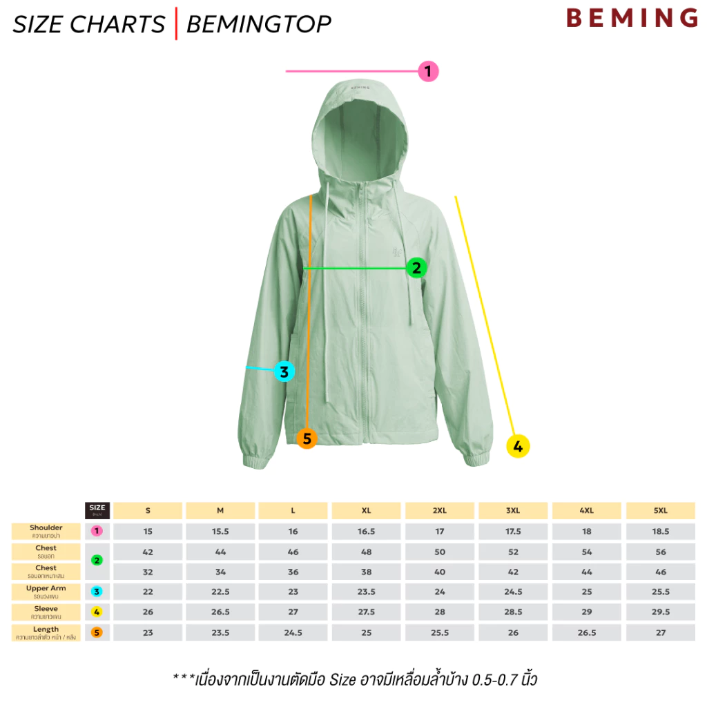 (PRE 7-15 วัน)Bemingtop1151(S-5XL) -BEMING UV Shield Protect Ver.3 - เสื้อกัน UV รุ่นผ้าร่ม ดีไซน์ฮู้ดซิปหน้า thumbnail 3