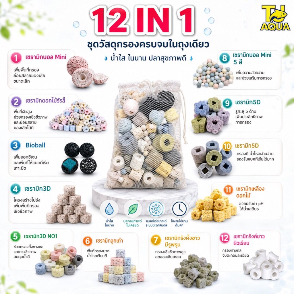 เซรามิกริงค์ 12 in 1 วัสดุกรองตู้ปลา 500g/1kg พร้อมถุงตาข่าย(ตัวใหม่ล่าสุด)