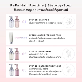 ReFa MILK PROTEIN PINK SERIES รีฟา มิลค์ โปรตีน พิงค์ ซีรีส์
