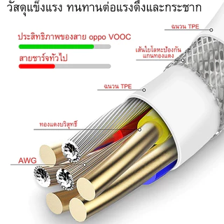 Abrkey สายชาร์จ 5V4A ของแท้ 1/1.5/2เมตร สาย Micro USB ชาร์จเร็ว สาย Android (หัวชาร์จ + สายชาร์จ)