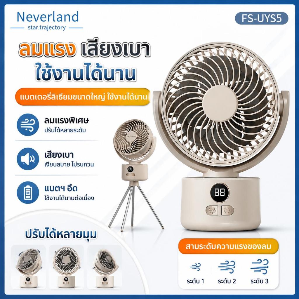 【💯คุณภาพสูง】พัดลมตั้งพื้น พัดลมUSB 10000mAh แบตใหญ่ หมุนได้ ไฟLED เสียงเบา เหมาะสำหรับห้องนอน ทำงาน หรือไปแคมป์.