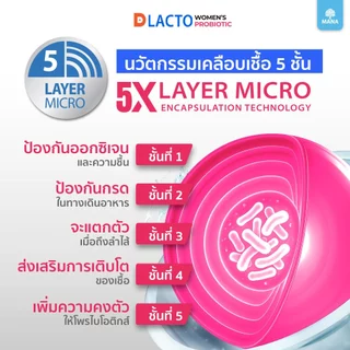 DLACTO Women's Probiotic โพรไบโอติกส์ สุขภาพน้องสาวอารมณ์ดี ไม่เหวี่ยงวีน (ใหม่)