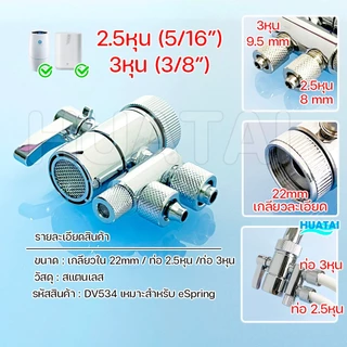 หัวต่อเบี่ยงทิศทางน้ำอีสปริง eSpring Diverter Valve รุ่นใหม่ อะไหล่ ของแท้ จากศูนย์ไทย