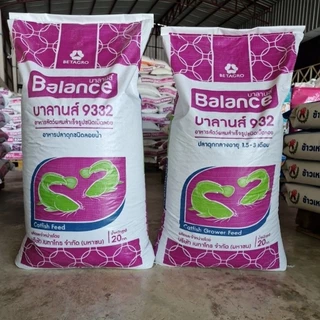 อาหารปลาดุก ขนาดเม็ดกลาง บรรจุ 20kg. เหมาะสำหรับปลาอายุ 1.5-3 เดือน