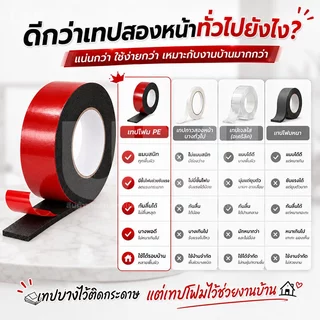 กาวสองหน้า 3m แร็ง ยึดติด สูง เทปโฟมเทปกาว กาว 2 หน้า เทปกาวสองหน้า ไร้รอย ไม่ทิ้งคราบกาว