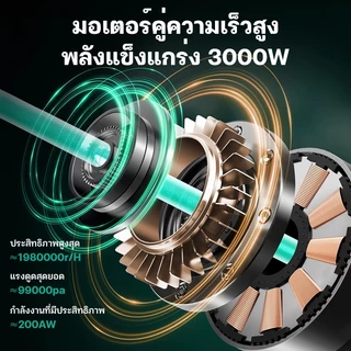 AOQU vacuum cleaner เครื่องดูดฝุ่นไซโคลน 23L แห้ง/เปียก/เป่า-3in1 เครื่องดูดฝุ่นอุตสาหกรรม กำจัดฝุ่นได้ในพริบตา