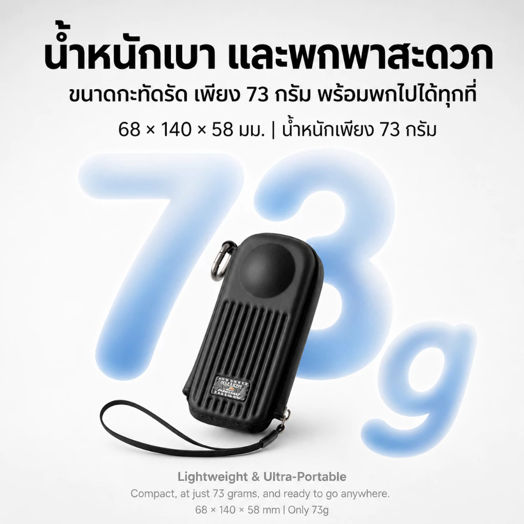 Telesin Insta360 X5 / X4 / X4 Air DisAdv Storage Case กระเป๋าเก็บตัวกล้อง thumbnail 8