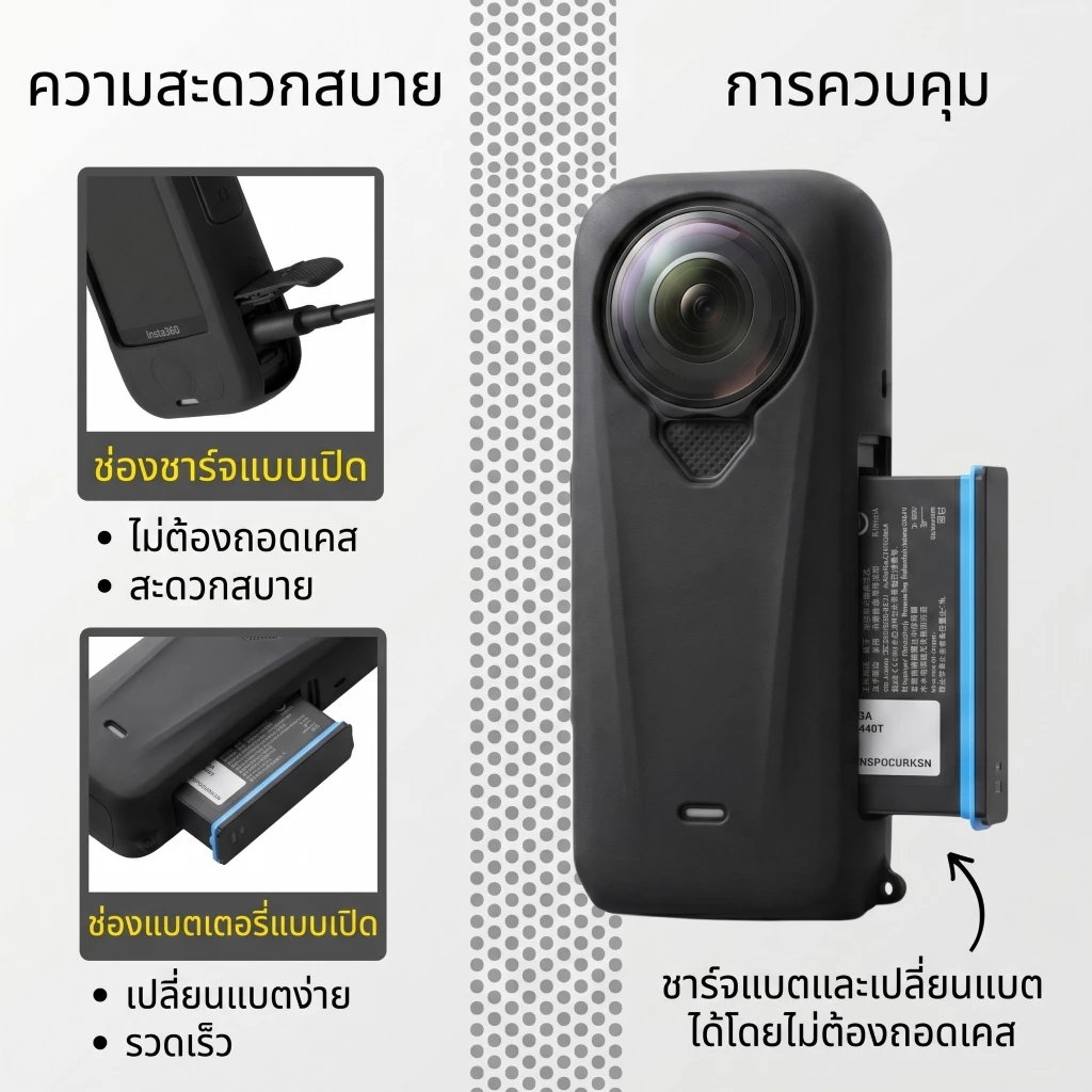 เคส For Insta360 X4Air เคสซิลิโคนกันกระแทก กันรอยขีดข่วน Silicone Case thumbnail 5