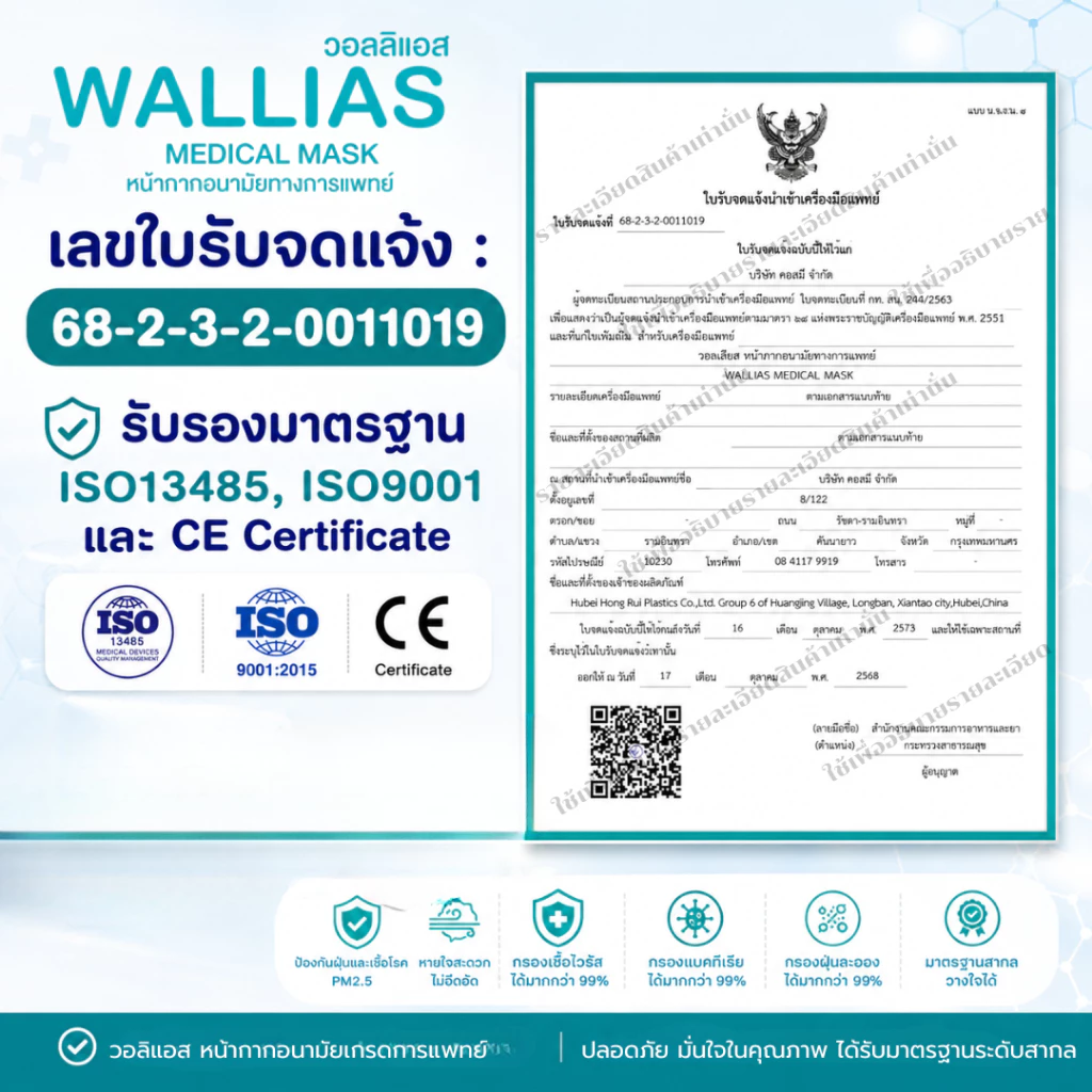【แมส 3 ชั้น】Wallias หน้ากากอนามัยทางการเเพทย์ หนา 3 ชั้น กล่อง 50 ชิ้น กันฝุ่น PM2.5 ใส่สบาย thumbnail 9