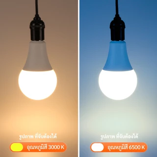 MIMI หลอดไฟ LED Bulb light 5W 7W 9W 12W 15W 18W 24W ใช้ไฟฟ้า220-240V หลอดไฟขั้วเกลียว ขั้ว E27