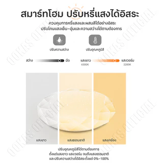 OOKAS โคมไฟเพดาน ไฟเพดาน LED 36W48W72W ไฟ LED ปรับแสงได้ 3 สี สว่างแรง ให้แสงสว่างทั่วทั้งห้อง