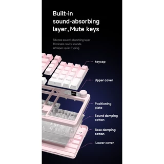 【สินค้าจุด】FURYCUBE IP98 Pro คีย์บอร์ดเกมมิ่งแบบไร้สาย ขนาด 98% ระบบเมมเบรน กันน้ำ พร้อมไฟ RGB-สีชมพูพีชหมอก