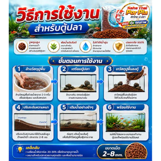 หินภูเขาไฟ ลาวา แดง (Lava stone)ใส่ในตู้ปลา ตู้กุ้ง จัดตกแต่งสวนภูมิทัศน์