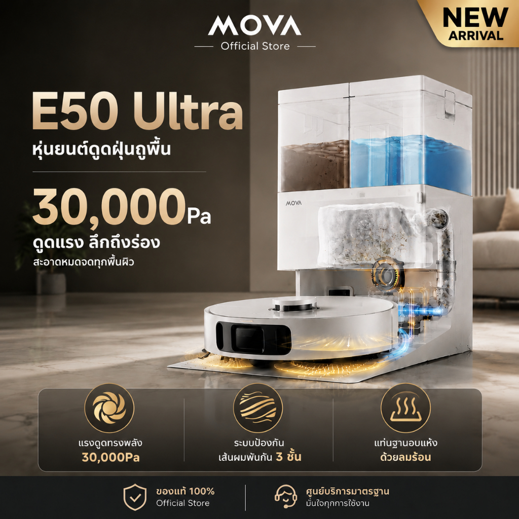 MOVA E40/E50 Ultra หุ่นยนต์ดูดฝุ่นถูพื้นอัจฉริยะอัตโนมัติ แรงดูด19kPa 75วันไม่ต้องเทฝุ่น ลมร้อนเป่าแห้ง ทำความสะอาดตัวเอ