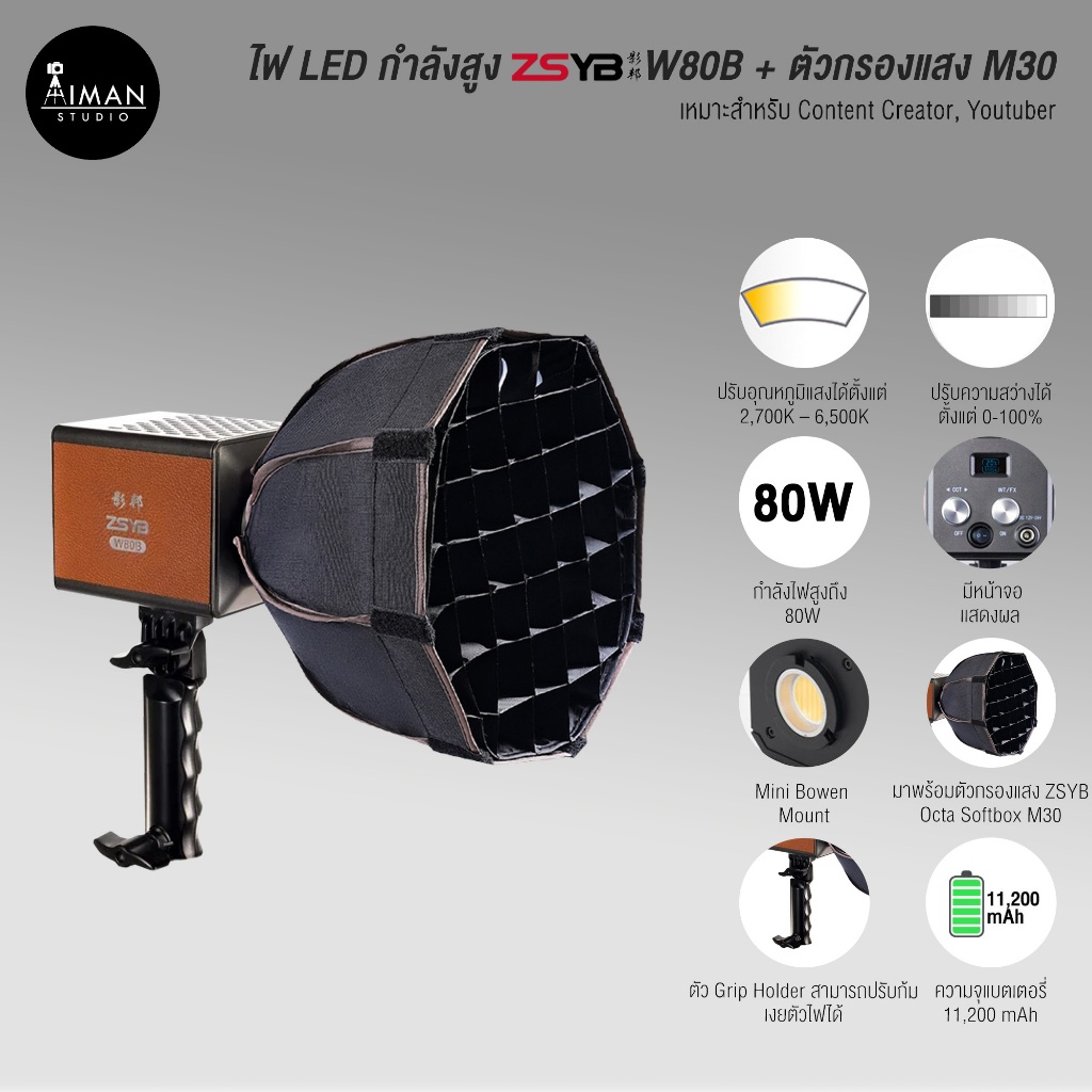 ไฟ LED กำลังสูง ZSYB W80B + ตัวกรองแสง M30