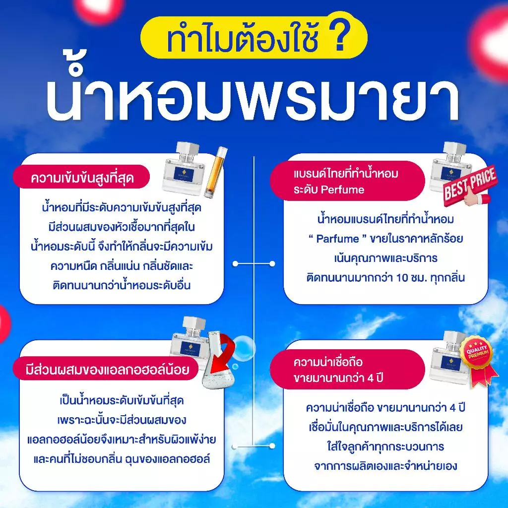 CEO BirthDay น้ำหอมพรมายาคอลเลคชั่นแรก ขนาด 30 ML. ซื้อ 2 แถม 1 thumbnail 5