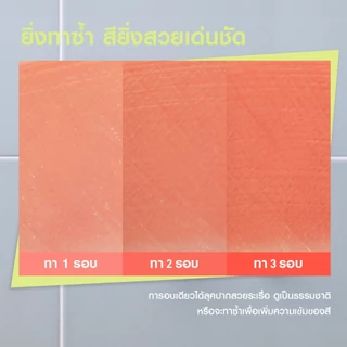 [Pond's Pick] 3CE Blur Water Tint ทรีซีอี เบลอ วอเตอร์ ทิ้นท์ 4.6 กรัม ลิปทินท์เนื้อน้ำเบลอปาก ติดทน