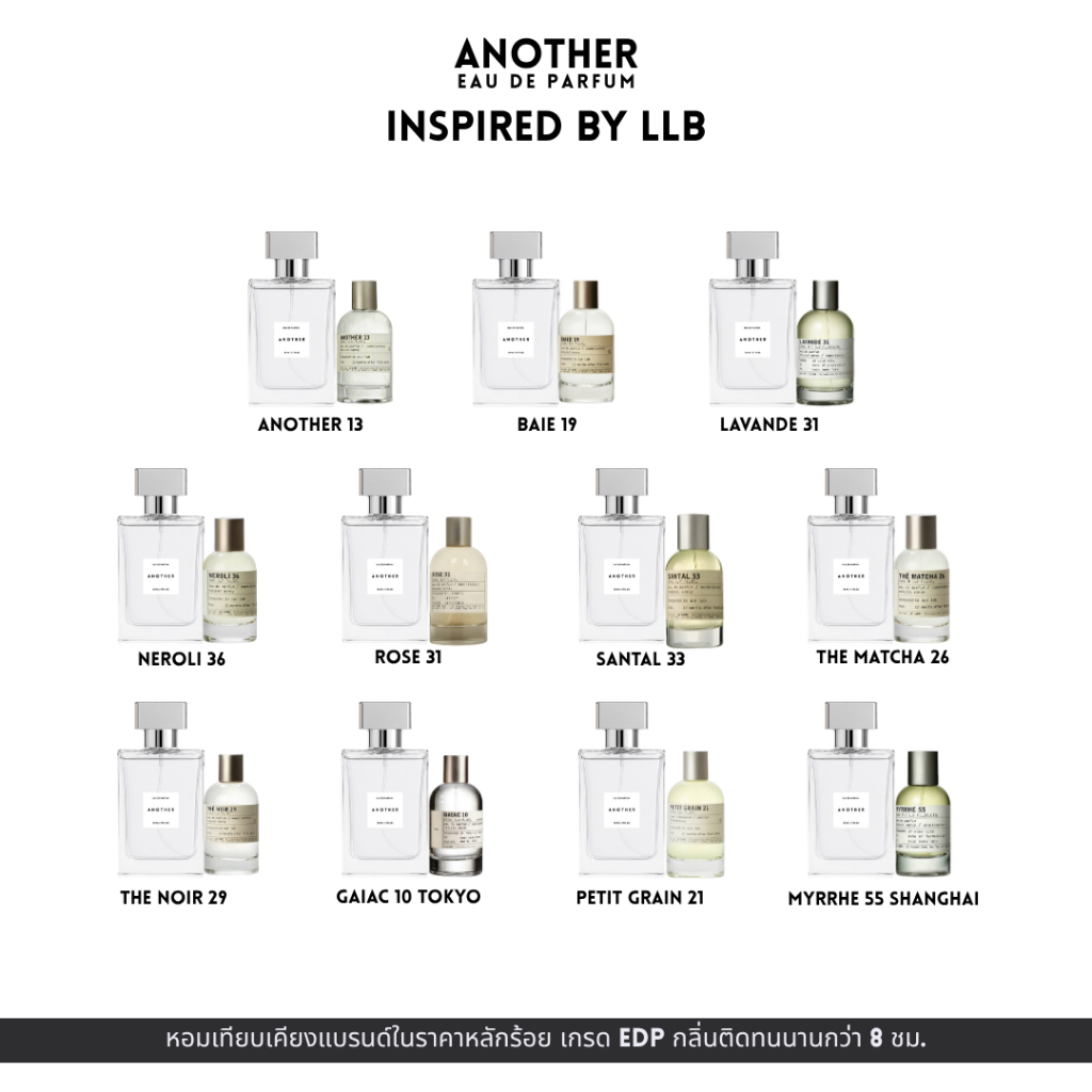 น้ำหอม Inspired by LLB - Another Eau de parfum