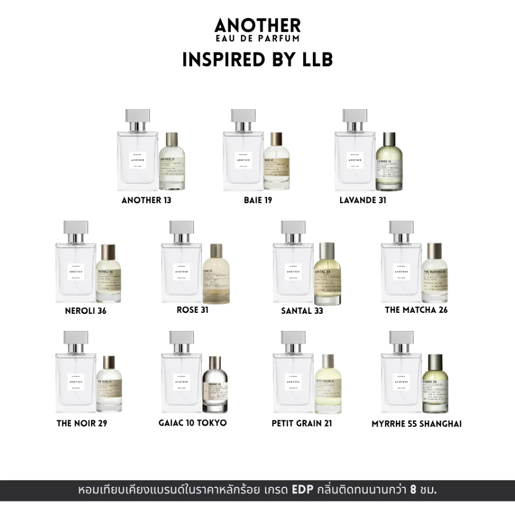 น้ำหอม Inspired by LLB - Another Eau de parfum