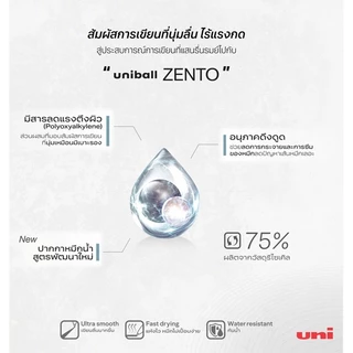 Uniball Zento 0.38/ 0.5/ 0.7 mm. I ปากกาหมึกน้ำสีตามด้าม จากยูนิ ซีรีส์ใหม่ล่าสุด