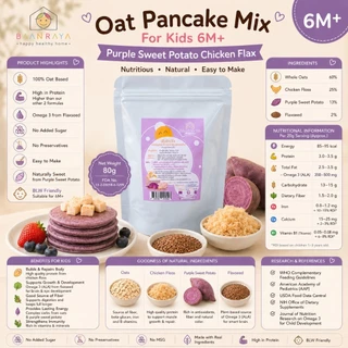 ⭐ SETสุดคุ้ม ⭐ แก้เด็กเบื่ออาหาร Oat Pancake Mix 6M+ แป้งแพนเค้กเด็ก ข้าวโอ๊ตล้วน ไม่ผสมแป้ง BLW โตเกียว วาฟเฟิล Baan Ra