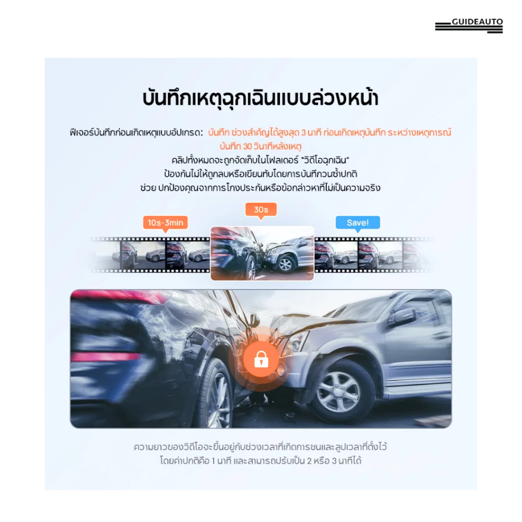 [ลด 200.- GUID200TH] New 70mai M310 Plus+ กล้องติดรถยนต์ ความคมชัด 2K มุมมองภาพหมุนได้ 360 องศา  รับประกัน12เดือน thumbnail 7