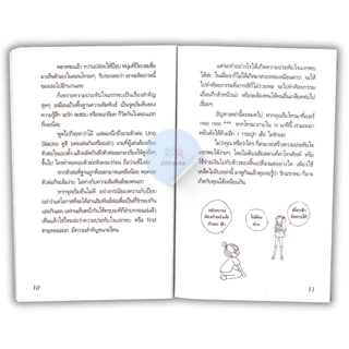 หนังสือราคา 155 บาท Mindset ที่ทำให้คนรุมรัก : ความรัก การพัฒนาตนเอง จิตวิทยาประยุกต์ ความสัมพันธ์ระหว่างบุคคล