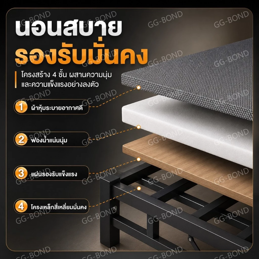 GGB เตียงพับเดี่ยว รับน้ำหนัก 200KG thumbnail 4