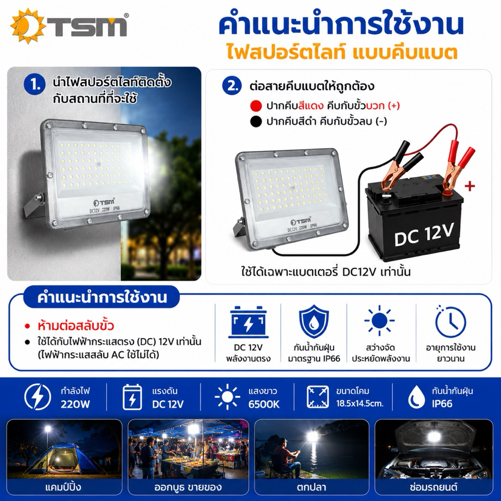 ไฟสปอร์ตไลท์ LED DC 12V 220W แสงขาวใช้ที่ตลาดกลางคืนใช้แบตเตอรี่รถชุดหลอดไฟ พร้อมสาย ปากคีบแบตTSM-DC200