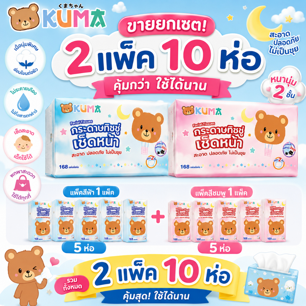 กระดาษทิชชู่คุมะ KUMA 168+12 แผ่น หนา 2 ชั้น ( 2 แพ็ค 10 ชิ้น)