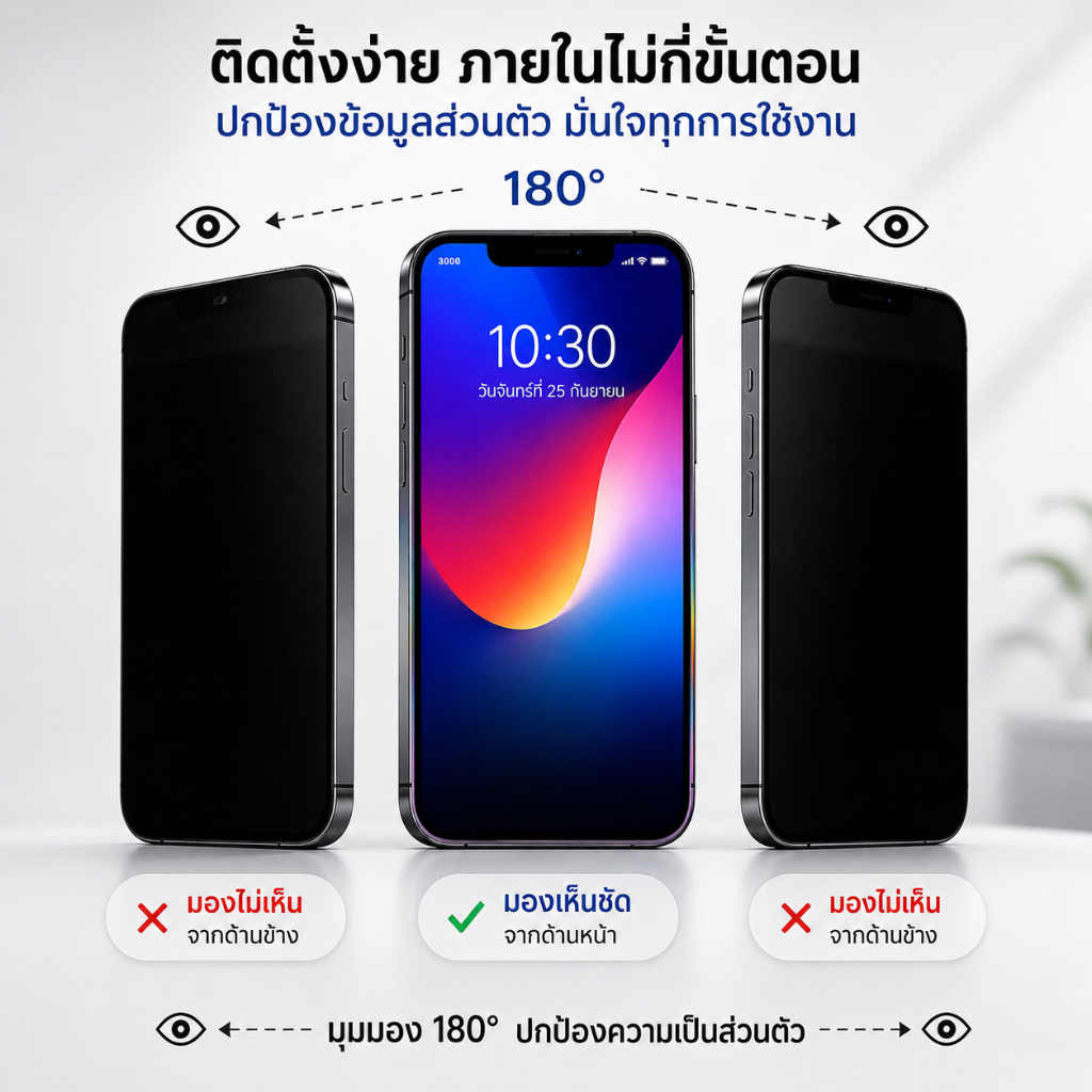 OHY ฟิล์มกันเสือก ฟิล์มกันมองข้าง เต็มจอ  กันรอย ZTE Blade A34 A51/A51A V60