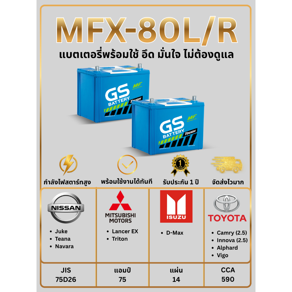 แบตเตอรี่ GS MFX-80L, 80R 12V 75แอมป์ พร้อมใช้งานทันที ไม่ต้องเติมน้ำกลั่น (แถมฟรี กันขี้เกลือ 1 ชุด