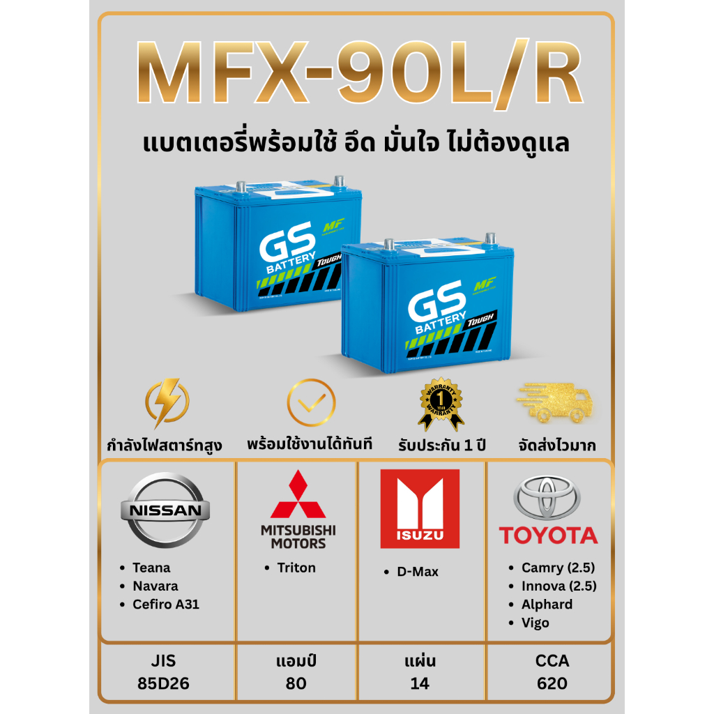 แบตเตอรี่ GS MFX-90L, 90R 12V 80แอมป์ พร้อมใช้งานทันที ไม่ต้องเติมน้ำกลั่น (แถมฟรี กันขี้เกลือ 1 ชุด