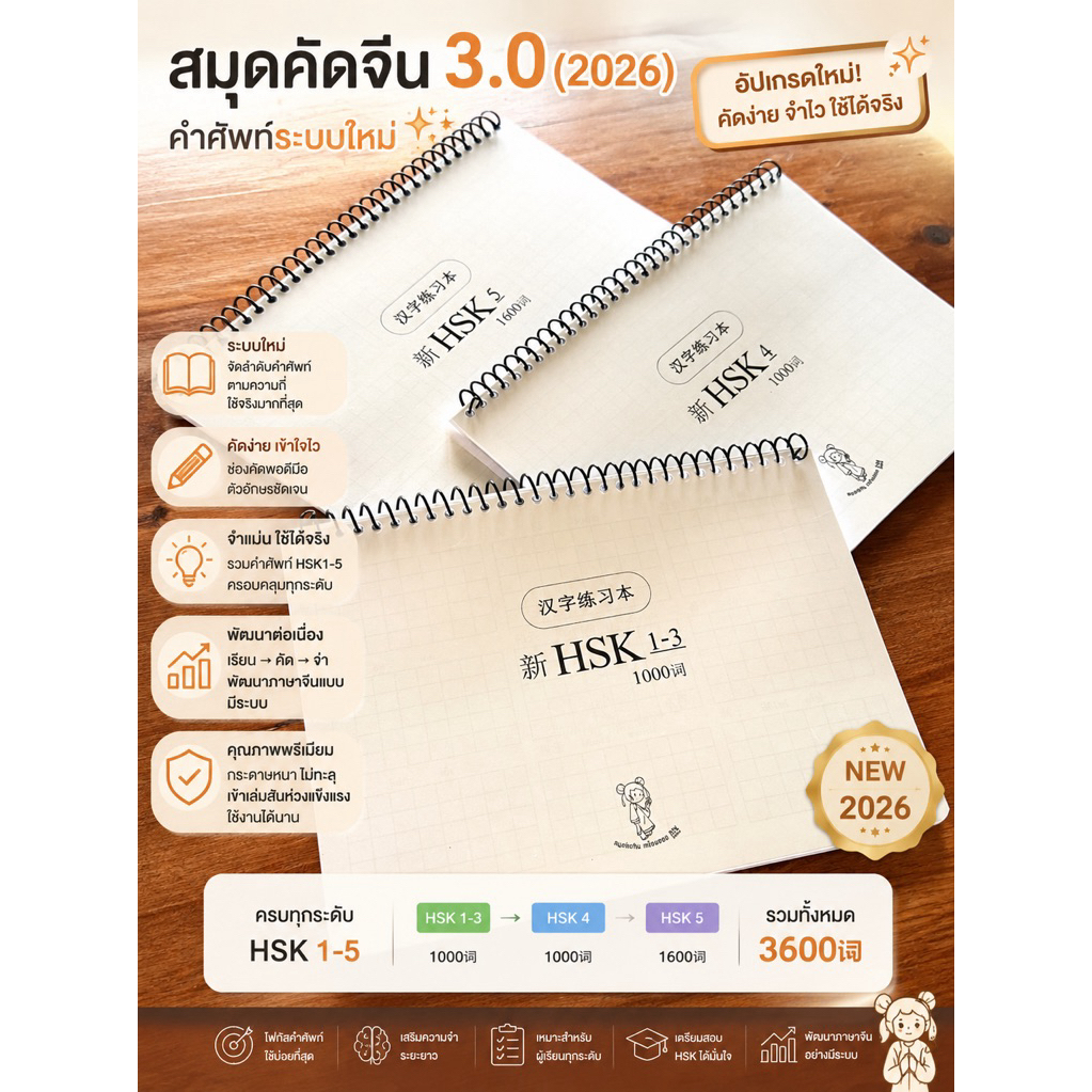 สมุดคัดจีนHSKระบบใหม่3.0(2026) คัดจีนเตรียมสอบHSK