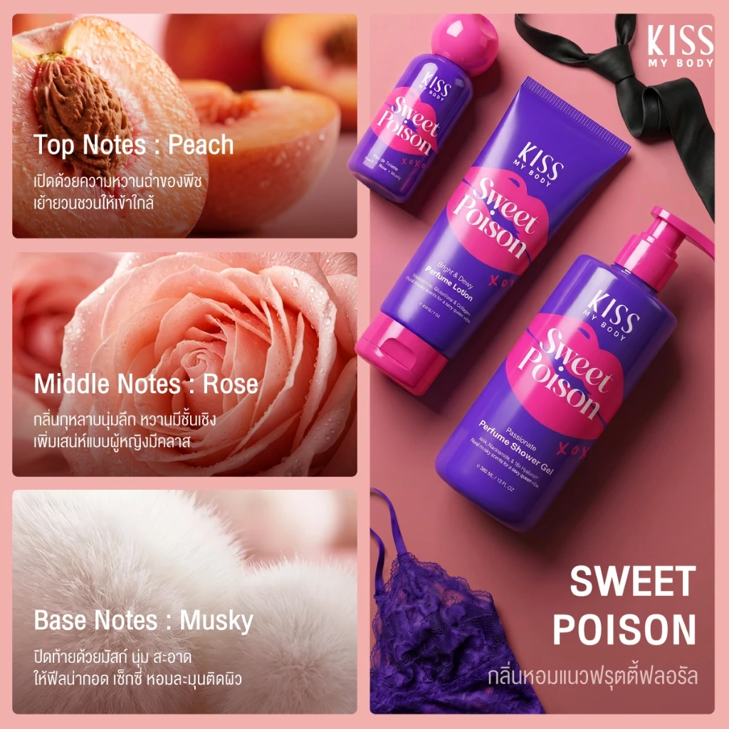 [หอมติดผิว 8 กลิ่นให้เลือก] Kiss My Body เจลน้ำหอมอาบน้ำ คิสมายบอดี้ Perfume Shower Gel  380 ml. thumbnail 6
