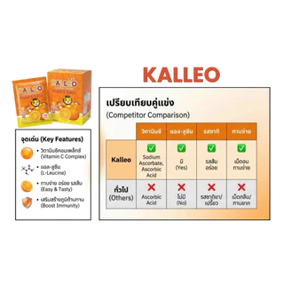 HICEE 100 mg.ไฮซี 40แผงรวม160เม็ด/Kalleo คอลลิโอ ไม่มีน้ำตาล ซองละ50เม็ด