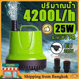 ปั้มน้ําอัตโนมัติ กําลังไฟ 220V ปั๊มน้ำ ใช้ชลประทาน ระบายน้ำ รดน้ำได้ ไดร์โว่ดูดน้ำ ปั๊มไดโว่ ปั้มสูบน้ำตู้ปลา ปั๊มแช่ไฟ