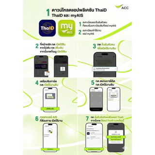 เบอร์สวยจำง่าย 99 บาทAIS เติมเงิน สมัครโทรฟรีได้