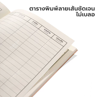 สมุดบันทึกรายรับ-จ่าย ขนาด ขนาดใกล้ A5 40 แผ่น 80 หน้า ปกกระดาษคราฟต์ กระดาษหนา เขียนได้สองหน้า พิมพ์ตารางชัดเจน