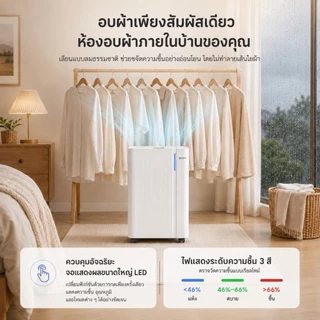 [รับของแถมฟรี!]Simplus เครื่องลดความชื้น 20 ลิตร/วัน ถัง 4.5 ลิตร ควบคุมผ่านแอป ไอออนลบ ฟื้นฟูอากาศ CUSH008