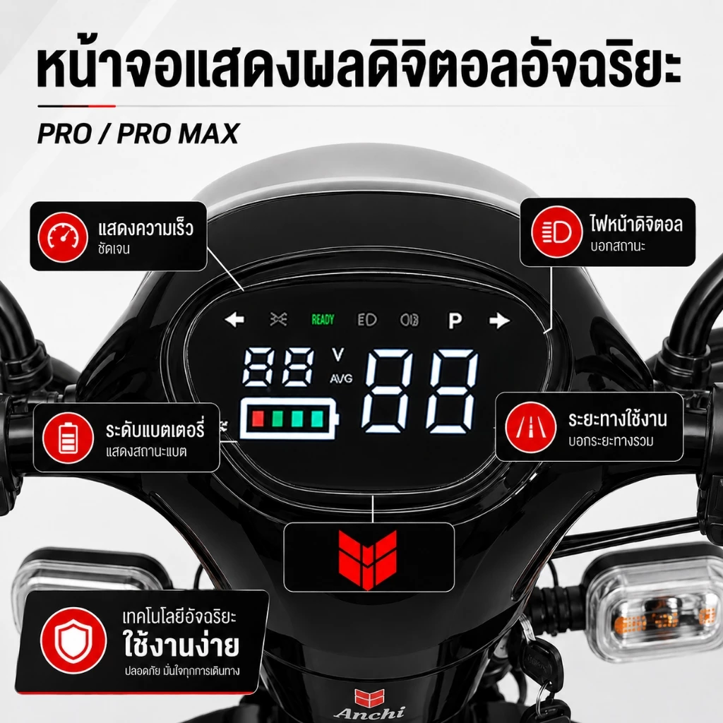 Dika ไฟสัญญาณเลี้ยว จักรยานไฟฟ้า 580W 48V12A มีกระจกมองหลัง ไฟหน้า-หลัง IP65 thumbnail 7