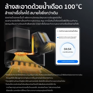 PETKIT Eversweet Ultra with Camera AI น้ำพุแมวมาพร้อมกล้อง Ai อัจฉริยะ ท็อปเรือธงแห่งปี2026 น้ำพุแมวอัตโนมัติ