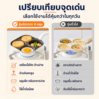 MOYO กระทะทอดไข่ 4หลุม Non-Stick ไม่ติดกระทะ ไทเทเนียมเซรามิก ใช้ทอดไข่ดาว ทอดแฮม ทำไส้เบอร์เกอร์ ใช้ได้กับเตาทุกชนิด