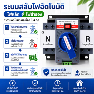 ATS Automatic Transfer Switch 2P 63A สวิตช์สลับไฟหลักไฟสำรอง Auto Manual 1 เฟส สวิตช์สลับแหล่งจ่ายไฟอัตโนมัติ ไฟหลัก ไฟส