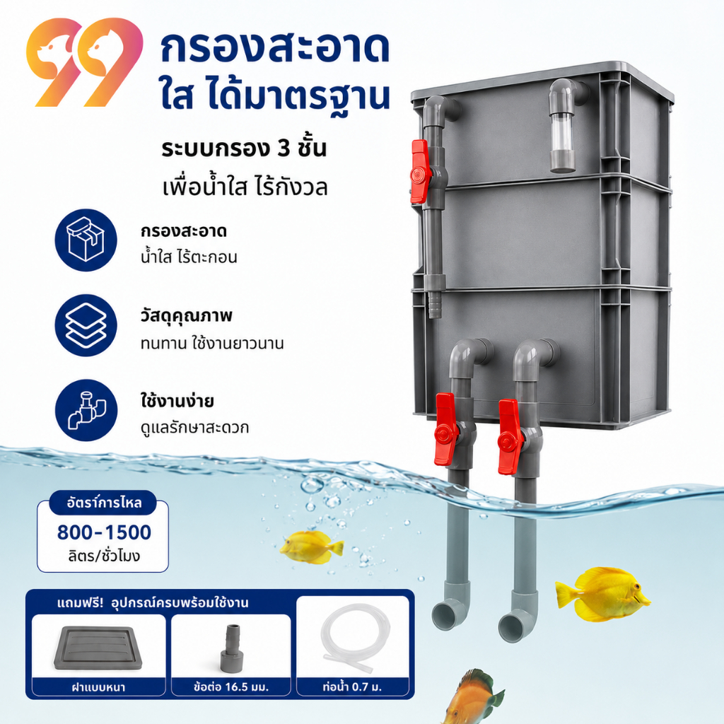 99Living กล่องกรองตู้ปลาแบบหมุนเวียน DIY ระบบกรองชีวภาพ 3 ชั้น ช่วยลดของเสียในน้ำ ลดการเปลี่ยนน้ำบ่อย