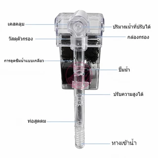 กรองแขวน กรองแขวนตู้ปลา กรองน้ําตู้ปลา เพิ่มออกซิเจน บังคับกรอง 3ชั้น ผิวน้ำใสไรน้ำมัน ลดการถ่ายน้ำ อุปกรณ์​ตู้ปลา